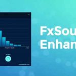 FxSound Enhancer Premium İndir – Full Tükçe v1.1.7