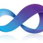 Microsoft Visual C++2015-2023