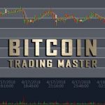 Bitcoin Trading Master Simulator İndir – Türkçe